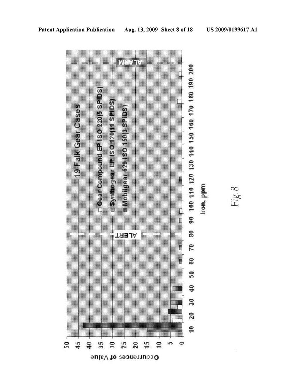 Apparatus and methods for management of fluid condition - diagram, schematic, and image 09