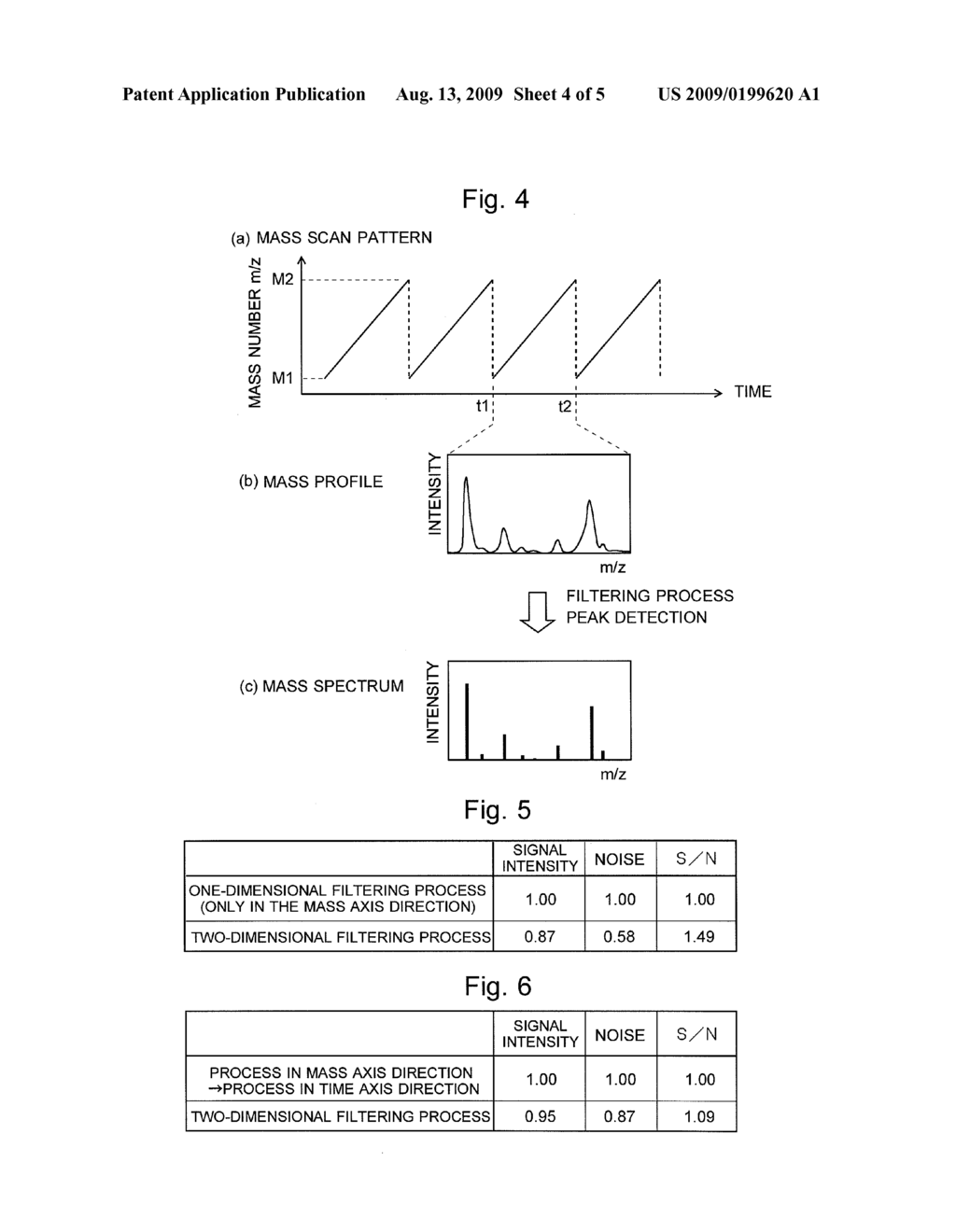 CHROMATOGRAPH MASS ANALYSIS DATA PROCESSING APPARATUS - diagram, schematic, and image 05