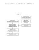 MECHANICAL QUANTITY MEASURING APPARATUS diagram and image