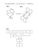 Method For Producing A Coated Basic Material For A Hydraulic Composition, Coated Basic Material For A Hydraulic Composition, Additive For A Hydraulic Composition And Method For Producing A Hydraulic Composition diagram and image