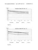 Method For Producing A Coated Basic Material For A Hydraulic Composition, Coated Basic Material For A Hydraulic Composition, Additive For A Hydraulic Composition And Method For Producing A Hydraulic Composition diagram and image