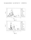 SACRIFICIAL AGENTS FOR FLY ASH CONCRETE diagram and image