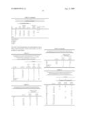 SACRIFICIAL AGENTS FOR FLY ASH CONCRETE diagram and image