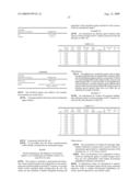 SACRIFICIAL AGENTS FOR FLY ASH CONCRETE diagram and image