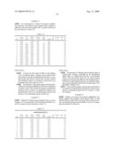 SACRIFICIAL AGENTS FOR FLY ASH CONCRETE diagram and image