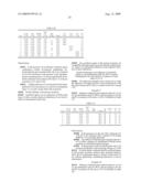 SACRIFICIAL AGENTS FOR FLY ASH CONCRETE diagram and image