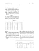 SACRIFICIAL AGENTS FOR FLY ASH CONCRETE diagram and image