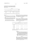 SACRIFICIAL AGENTS FOR FLY ASH CONCRETE diagram and image