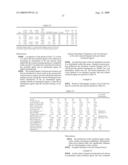 SACRIFICIAL AGENTS FOR FLY ASH CONCRETE diagram and image