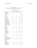 SACRIFICIAL AGENTS FOR FLY ASH CONCRETE diagram and image