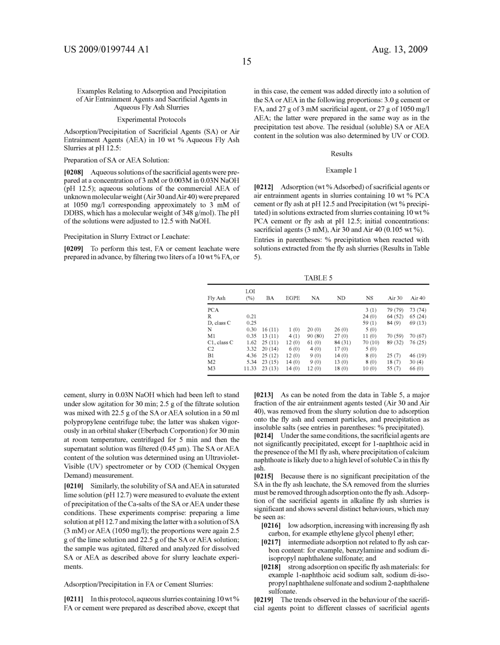 SACRIFICIAL AGENTS FOR FLY ASH CONCRETE - diagram, schematic, and image 24