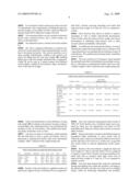 APPARATUS AND METHOD FOR FEEDING CHICKS DURING THE HATCHING PROCESS diagram and image