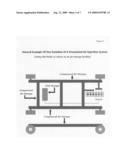 On demand, stored, positive pressurized air injection for internal combustion engines combustion chambers diagram and image