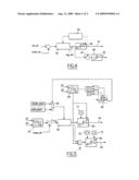 METHOD FOR CONTROLLING AN ENGINE PROVIDED WITH AN EXHAUST GAS RECYCLING LOOP diagram and image