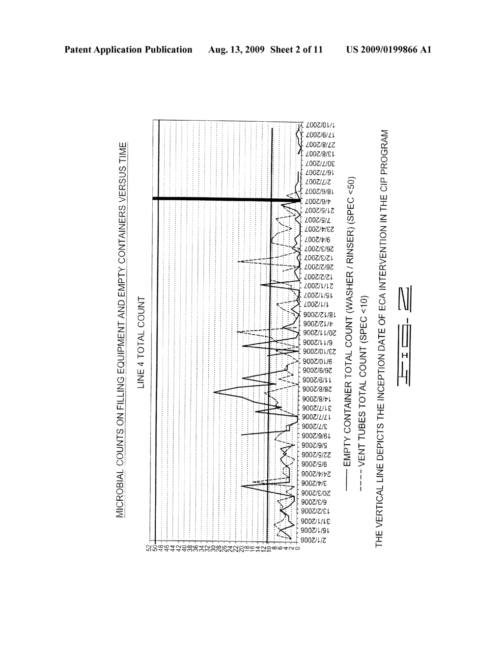 BEVERAGE MANUFACTURE, PROCESSING, PACKAGING AND DISPENSING USING ELECTROCHEMICALLY ACTIVATED WATER - diagram, schematic, and image 03