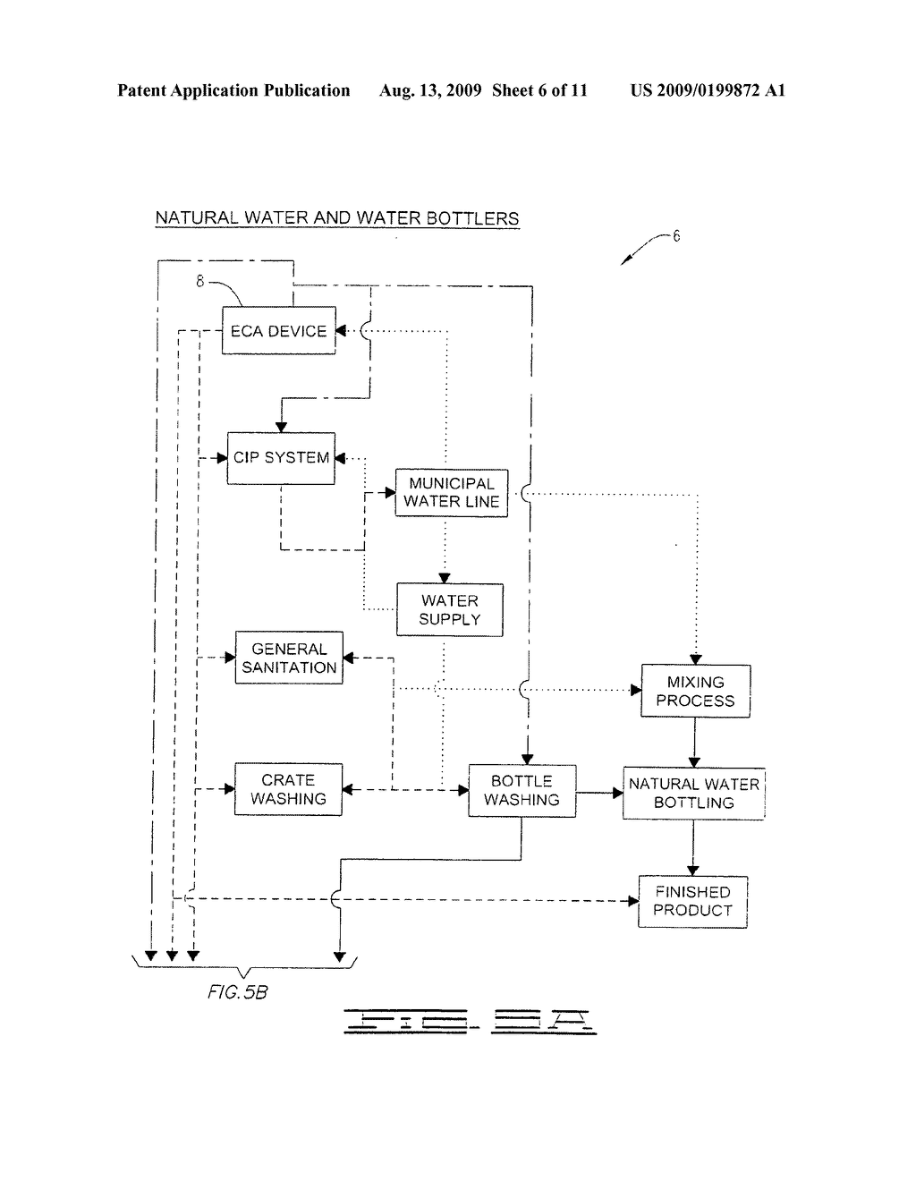 BEVERAGE MANUFACTURE, PROCESSING, PACKAGING AND DISPENSING USING ELECTROCHEMICALLY ACTIVATED WATER - diagram, schematic, and image 07