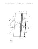 Sun protection device with angle-selective transmission properties diagram and image