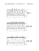 Solid Joint Obtained by Heat Projection diagram and image