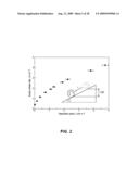 Pattern Transfer Printing by Kinetic Control of Adhesion to an Elastomeric Stamp diagram and image