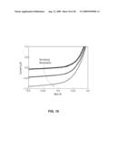 Pattern Transfer Printing by Kinetic Control of Adhesion to an Elastomeric Stamp diagram and image