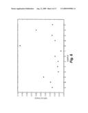 Reduced Visibility Insect Screen diagram and image