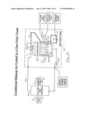 COOLING TOWER diagram and image