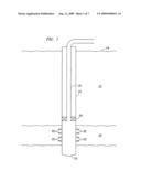 Truck-mounted pumping system for treating a subterranean formation via a well with a mixture of liquids diagram and image