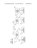 Truck-mounted pumping system for treating a subterranean formation via a well with a mixture of liquids diagram and image