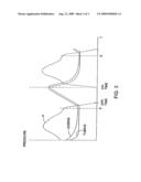 METHODS AND APPARATUS FOR OPTIMIZING WELL PRODUCTION diagram and image