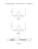 HIGH TEMPERATURE METHODS FOR FORMING OXIDIZER FUEL diagram and image