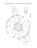 HIGH TEMPERATURE METHODS FOR FORMING OXIDIZER FUEL diagram and image