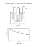 HIGH TEMPERATURE METHODS FOR FORMING OXIDIZER FUEL diagram and image