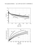 HIGH TEMPERATURE METHODS FOR FORMING OXIDIZER FUEL diagram and image