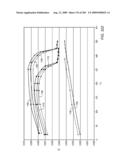 HIGH TEMPERATURE METHODS FOR FORMING OXIDIZER FUEL diagram and image