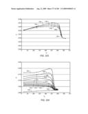 HIGH TEMPERATURE METHODS FOR FORMING OXIDIZER FUEL diagram and image