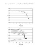 HIGH TEMPERATURE METHODS FOR FORMING OXIDIZER FUEL diagram and image