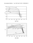 HIGH TEMPERATURE METHODS FOR FORMING OXIDIZER FUEL diagram and image