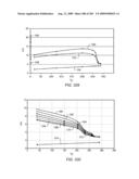 HIGH TEMPERATURE METHODS FOR FORMING OXIDIZER FUEL diagram and image