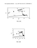 HIGH TEMPERATURE METHODS FOR FORMING OXIDIZER FUEL diagram and image