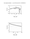 HIGH TEMPERATURE METHODS FOR FORMING OXIDIZER FUEL diagram and image