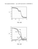 HIGH TEMPERATURE METHODS FOR FORMING OXIDIZER FUEL diagram and image