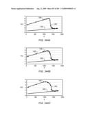 HIGH TEMPERATURE METHODS FOR FORMING OXIDIZER FUEL diagram and image