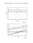 HIGH TEMPERATURE METHODS FOR FORMING OXIDIZER FUEL diagram and image