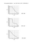 HIGH TEMPERATURE METHODS FOR FORMING OXIDIZER FUEL diagram and image