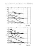 HIGH TEMPERATURE METHODS FOR FORMING OXIDIZER FUEL diagram and image