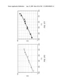 HIGH TEMPERATURE METHODS FOR FORMING OXIDIZER FUEL diagram and image