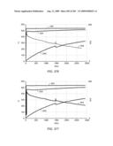 HIGH TEMPERATURE METHODS FOR FORMING OXIDIZER FUEL diagram and image