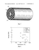 HIGH TEMPERATURE HIGH VOLTAGE CABLE diagram and image