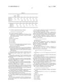 Hydroprocessing Bulk Catalyst and Uses Thereof diagram and image