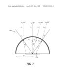 ANGLE SELECTIVE PHOTO SENSOR STRUCTURES FOR ACCURATE COLOR CONTROL, OUT COUPLING AND BACKGROUND REJECTION, IN LED LUMINARIES diagram and image